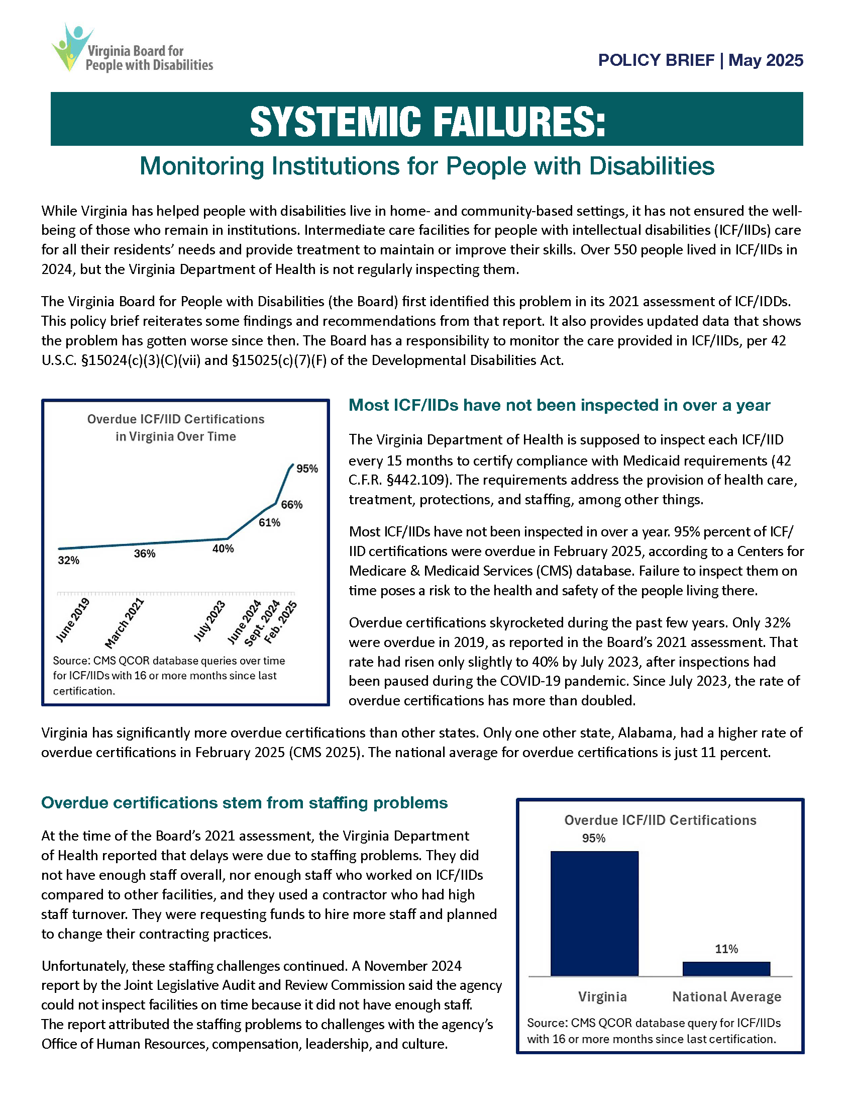 Preview of the Systemic Failures Policy Brief.