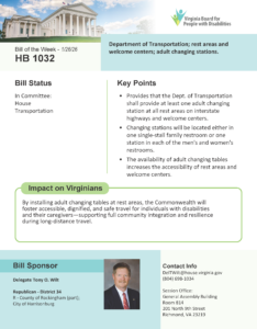 Preview of Bill of the Week featuring House Bill 1032.